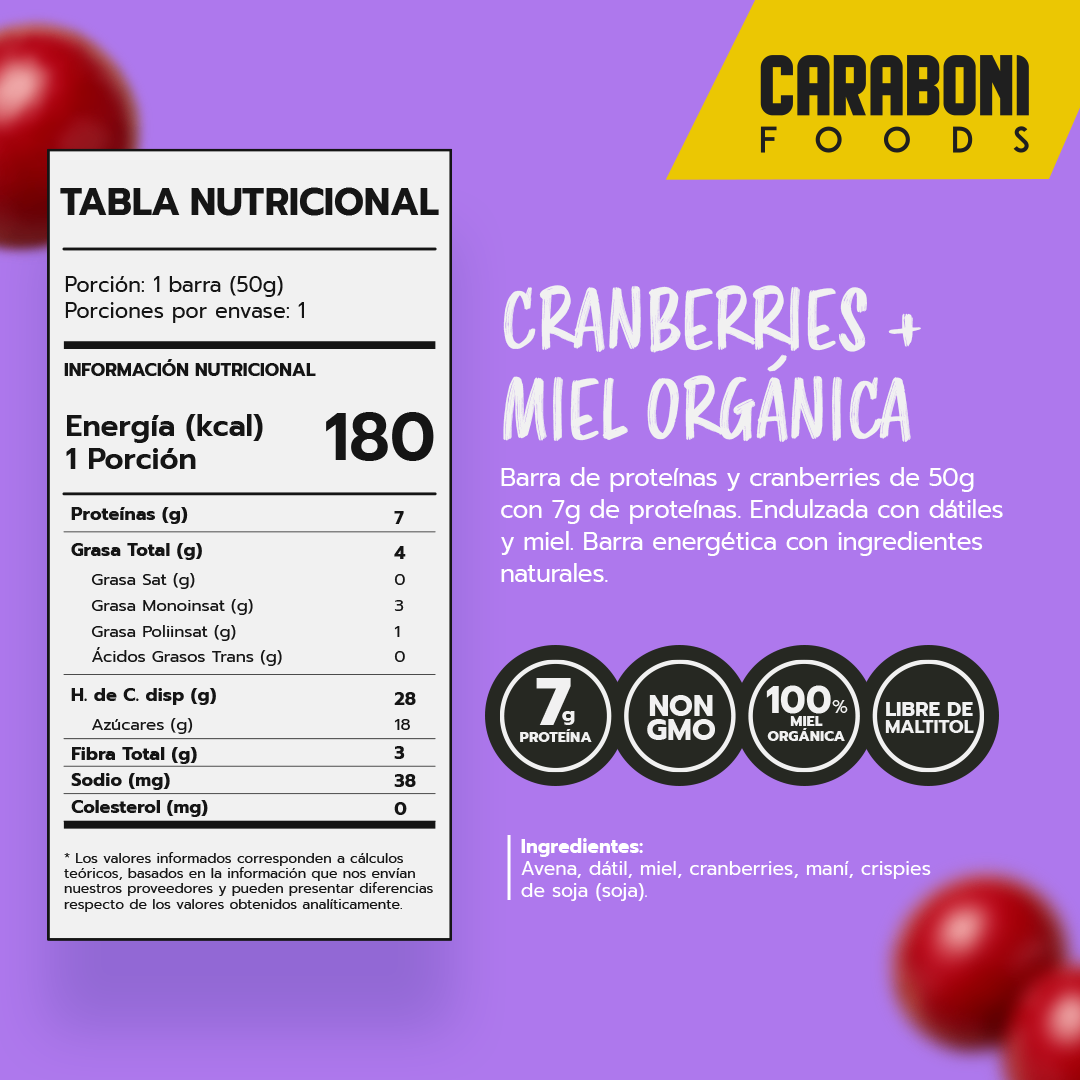 Pack MIX de sabores CaraboniFoods – 4 Sabores, 100% Naturales con Miel Cruda